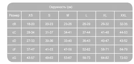 Артикул 2856-2